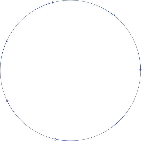 Circular diagram with directional arrows