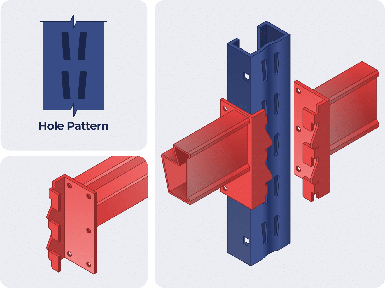 Illustration of hole pattern design