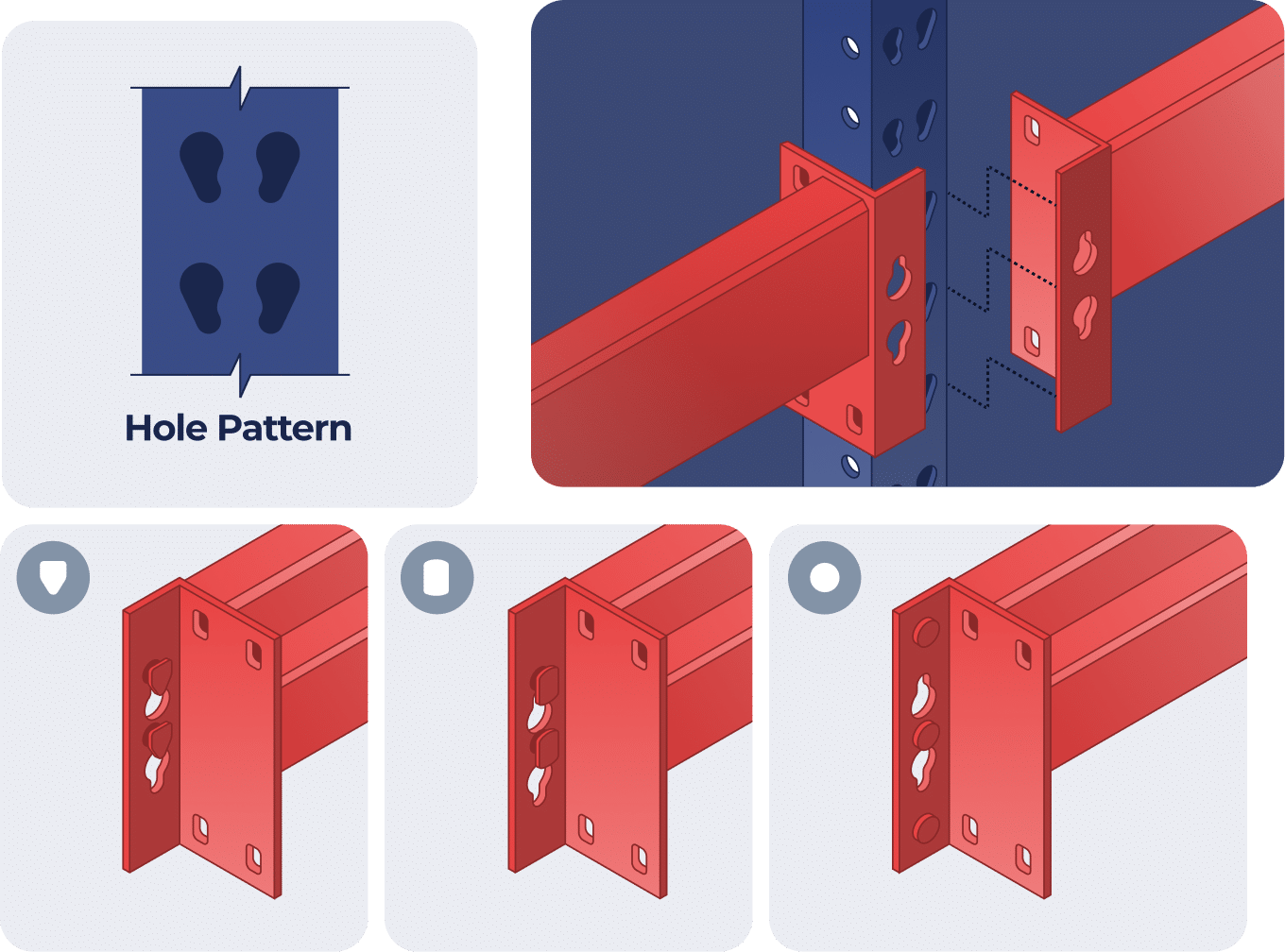 Illustration of structural connection method